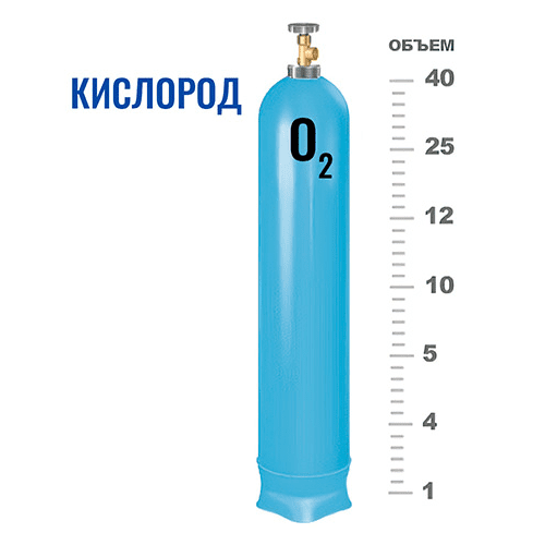 Баллоны для кислорода в Сетуни