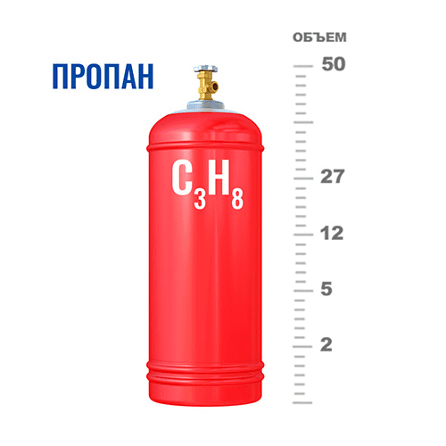 Газовые баллоны для пропана в Сетуни Газовые баллоны для пропана в Сетуни